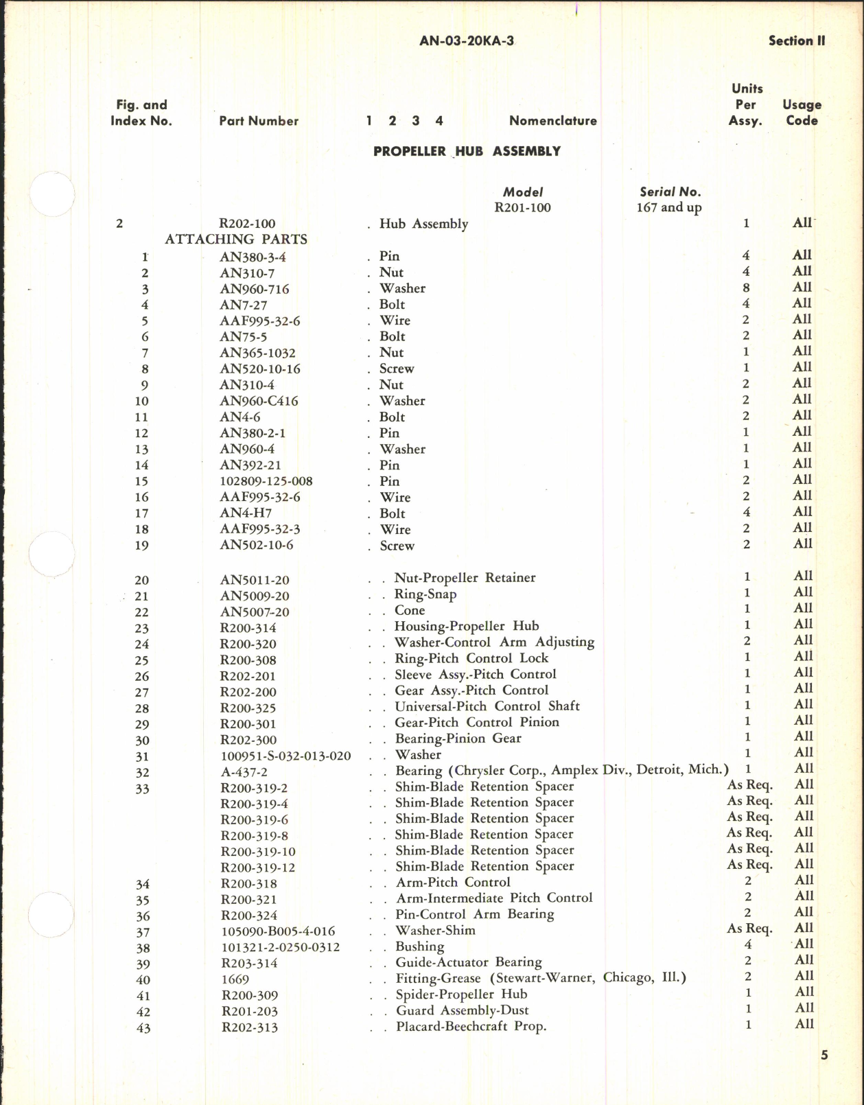 Sample page 7 from AirCorps Library document: Parts Catalog For Model R202-101 Manual Control Propeller