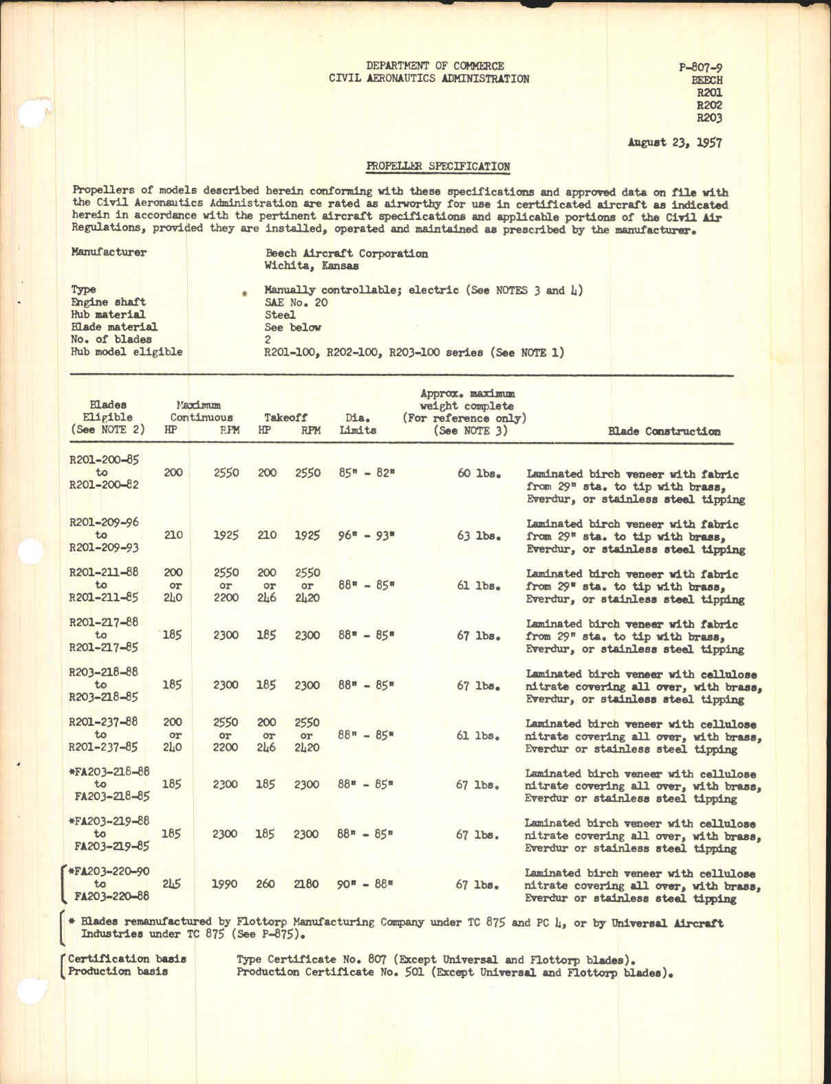 Sample page 1 from AirCorps Library document: R201, R202, and R203