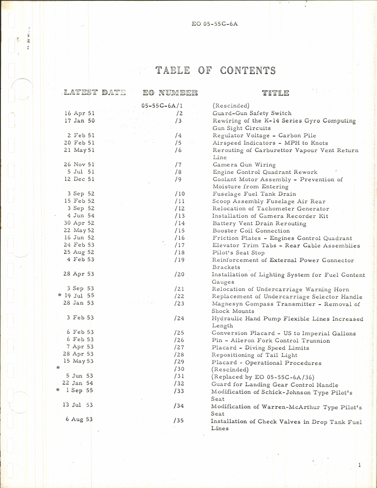 Sample page 5 from AirCorps Library document: List of Field Modifications for Mustang 4