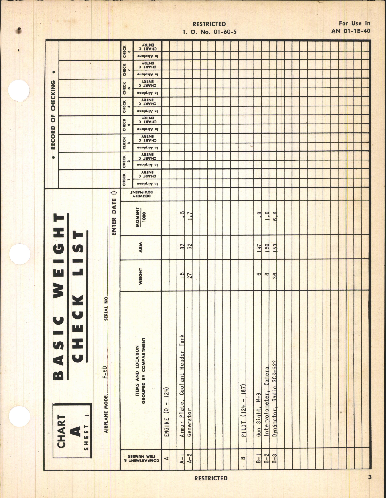 Sample page 5 from AirCorps Library document: Basic Weight Check List and Loading Data for the F-6D Airplane