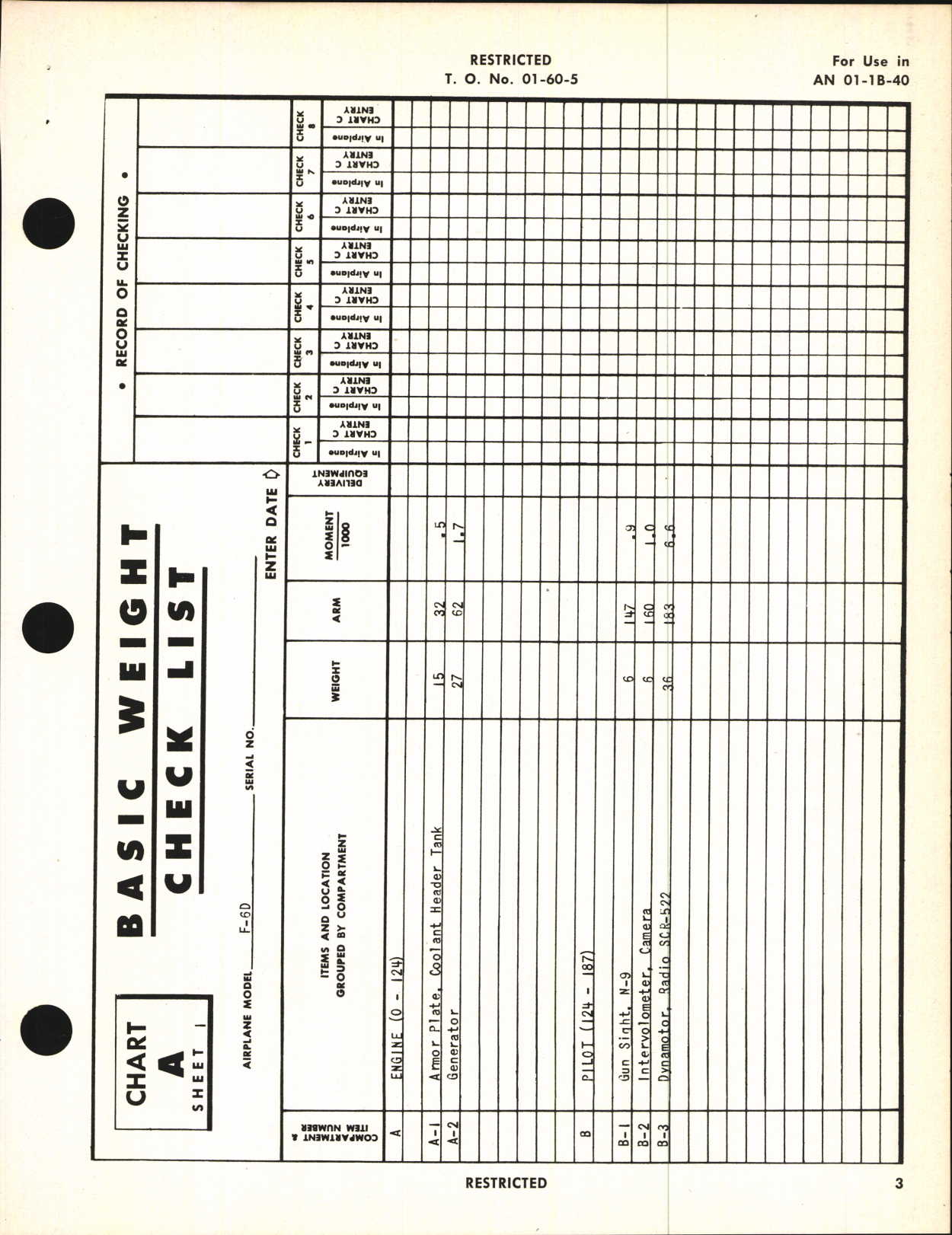 Sample page 5 from AirCorps Library document: Basic Weight Check List and Loading Data for F-6D Airplane