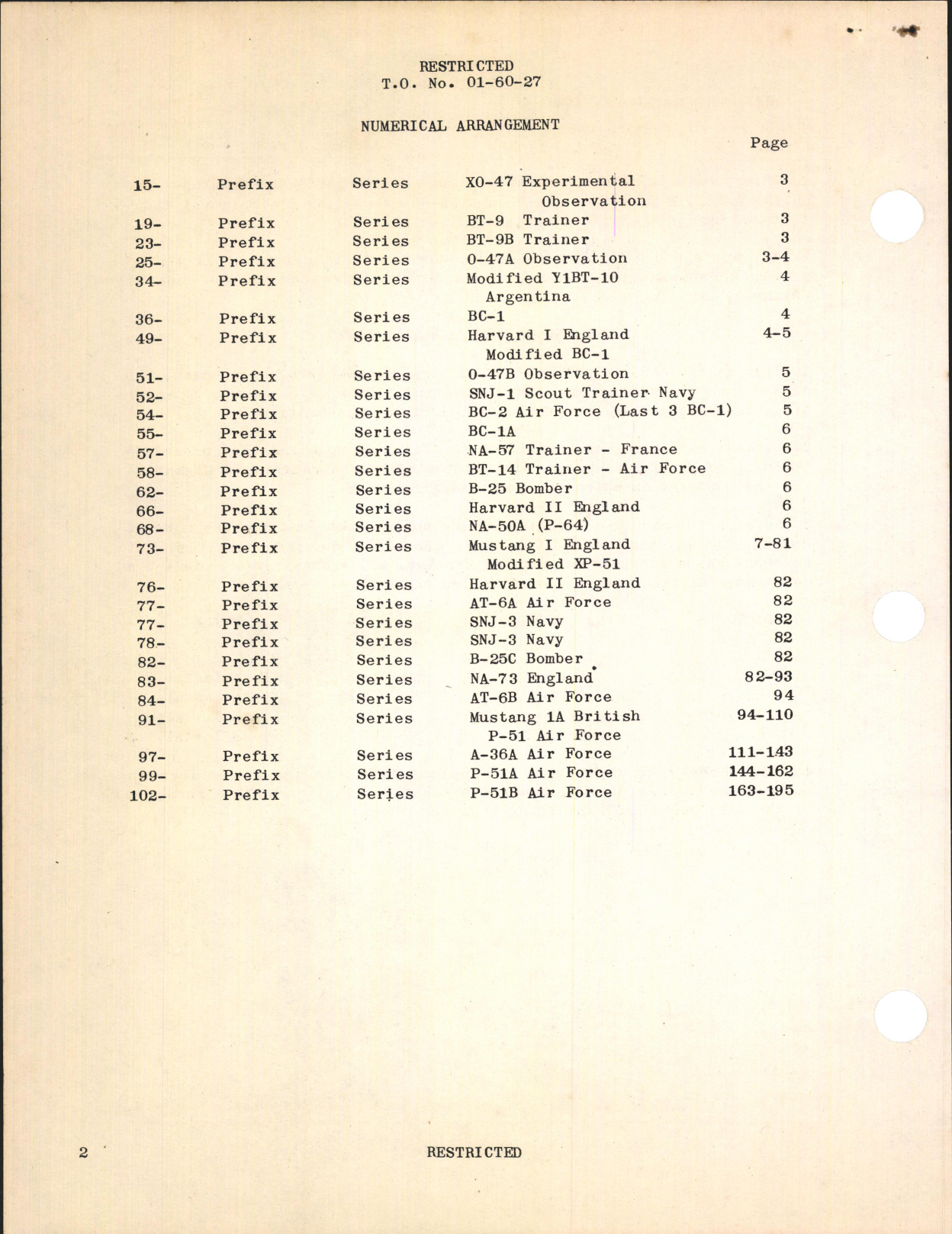 Sample page 6 from AirCorps Library document: Interchangeable Parts List for A-36A, P-51 Series, and Mustang I Airplanes