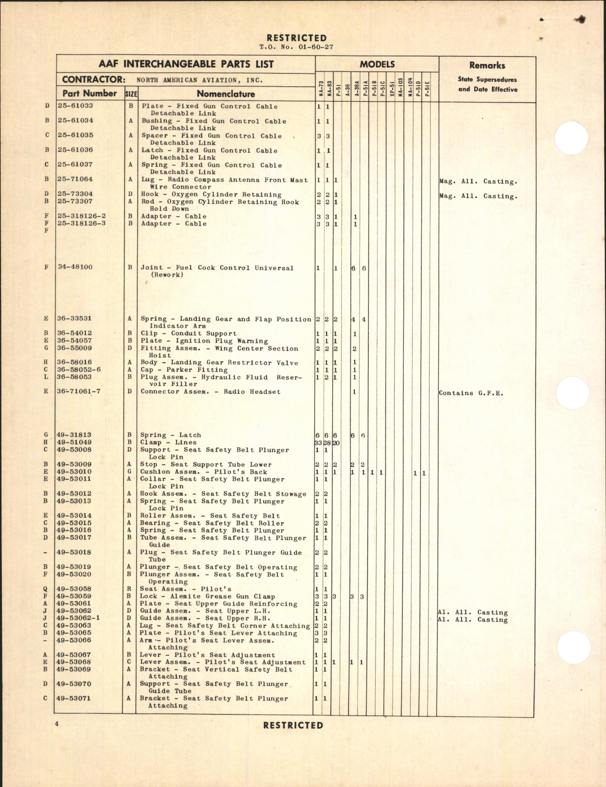 Sample page 8 from AirCorps Library document: Interchangeable Parts List for A-36A, P-51 Series, and Mustang I Airplanes