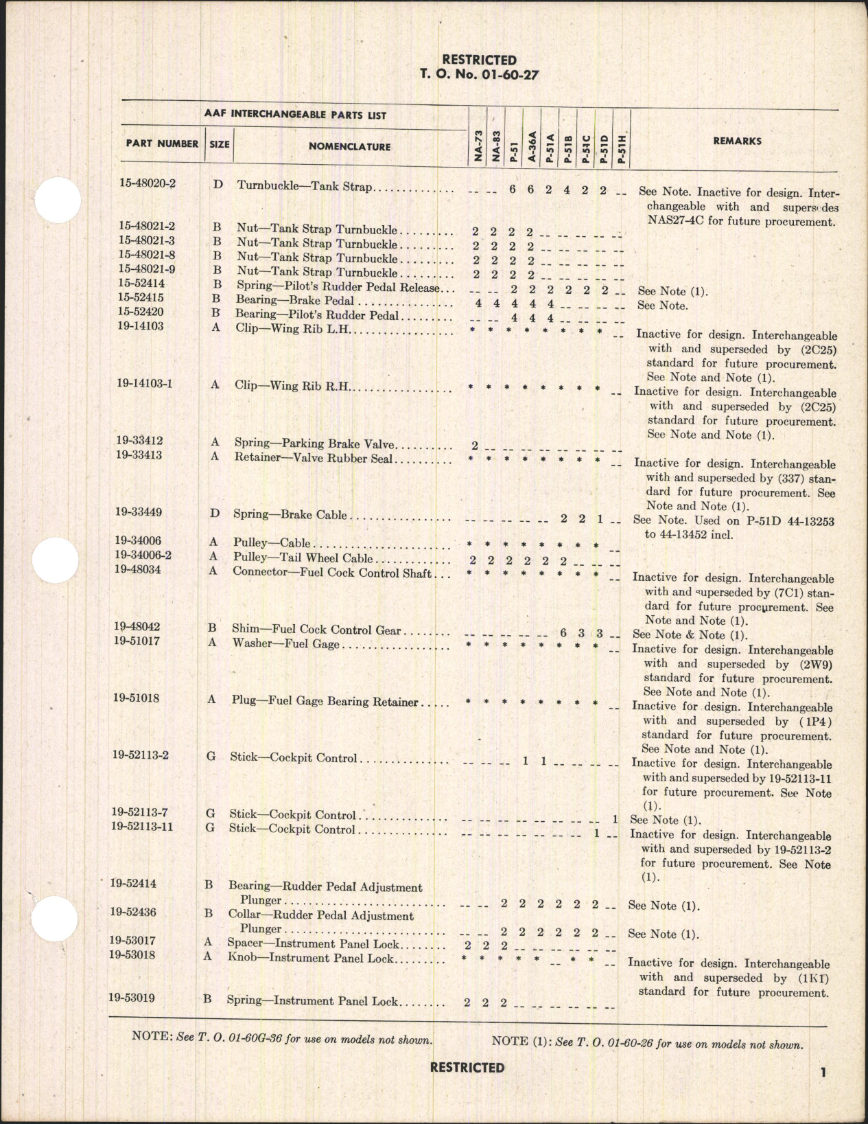 Sample page 5 from AirCorps Library document: Interchangeable Parts List for A-36A, P-51 Series, and Mustang I, IA, II, III, and IV