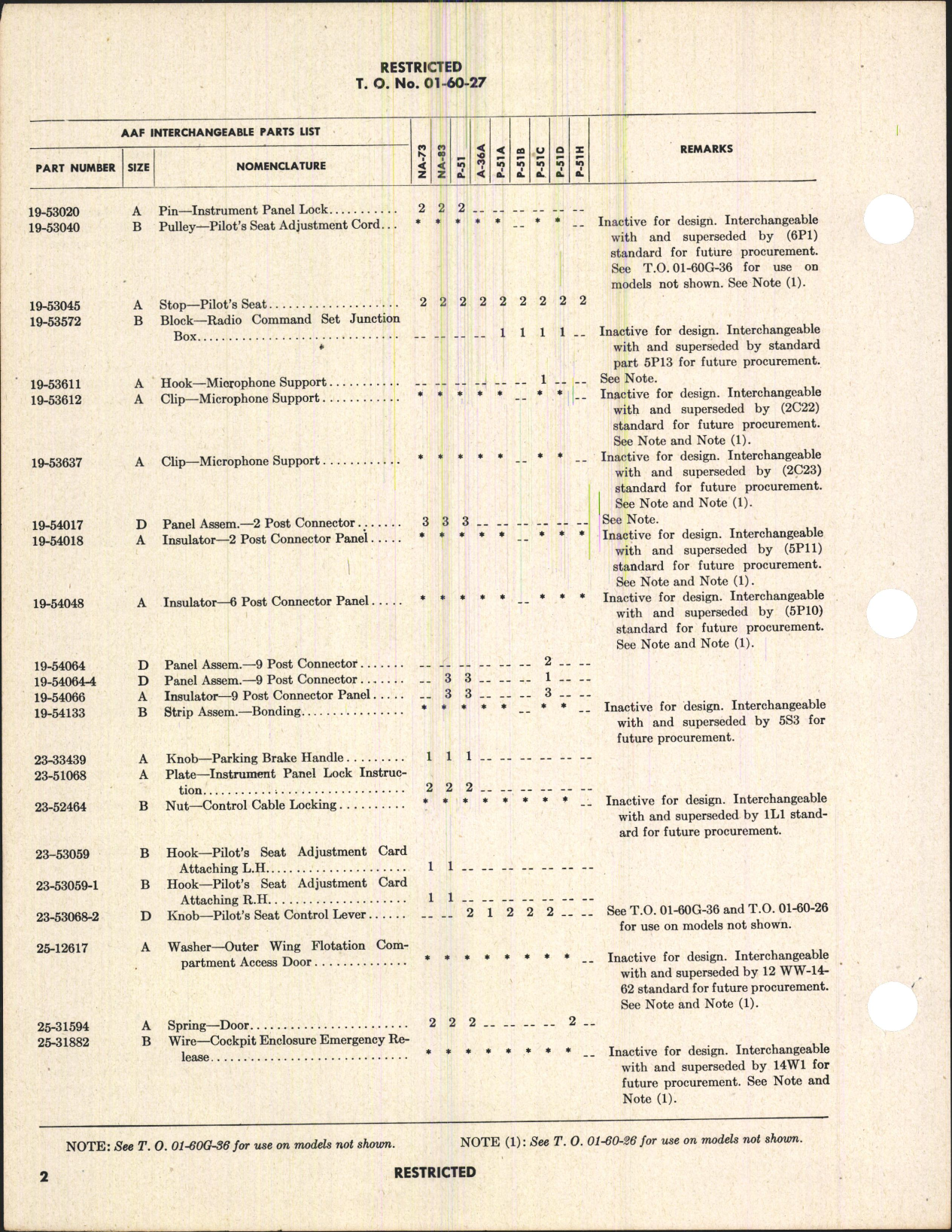 Sample page 6 from AirCorps Library document: Interchangeable Parts List for A-36A, P-51 Series, and Mustang I, IA, II, III, and IV