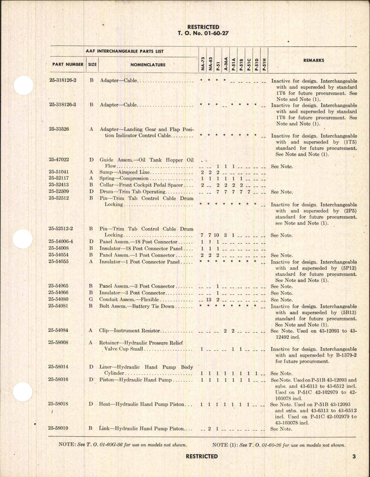 Sample page 7 from AirCorps Library document: Interchangeable Parts List for A-36A, P-51 Series, and Mustang I, IA, II, III, and IV