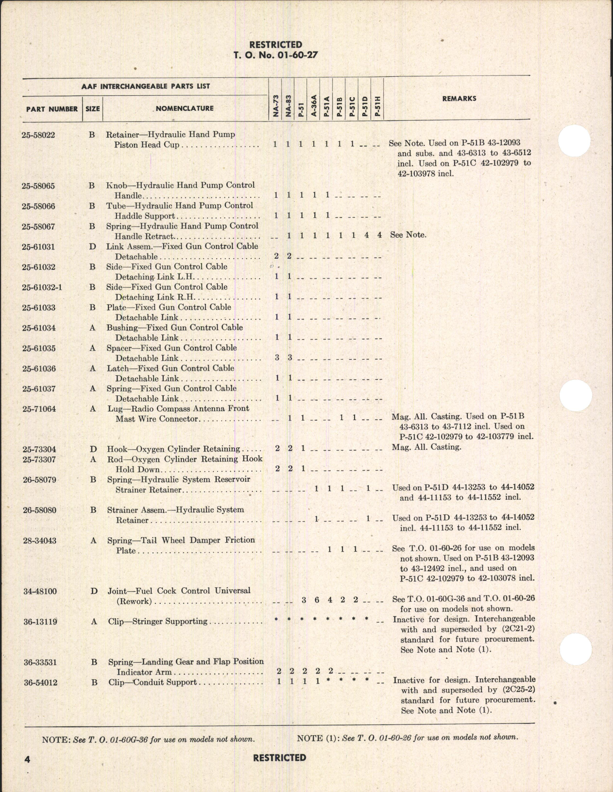 Sample page 8 from AirCorps Library document: Interchangeable Parts List for A-36A, P-51 Series, and Mustang I, IA, II, III, and IV