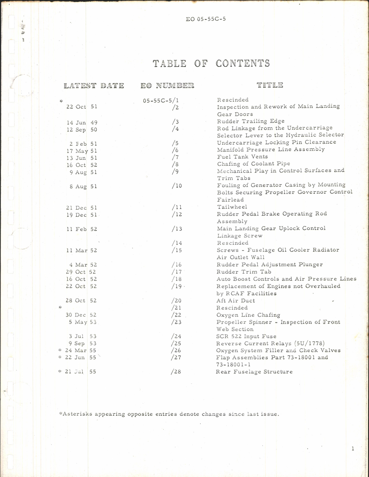 Sample page 5 from AirCorps Library document: List of Special Inspections for Mustang 4