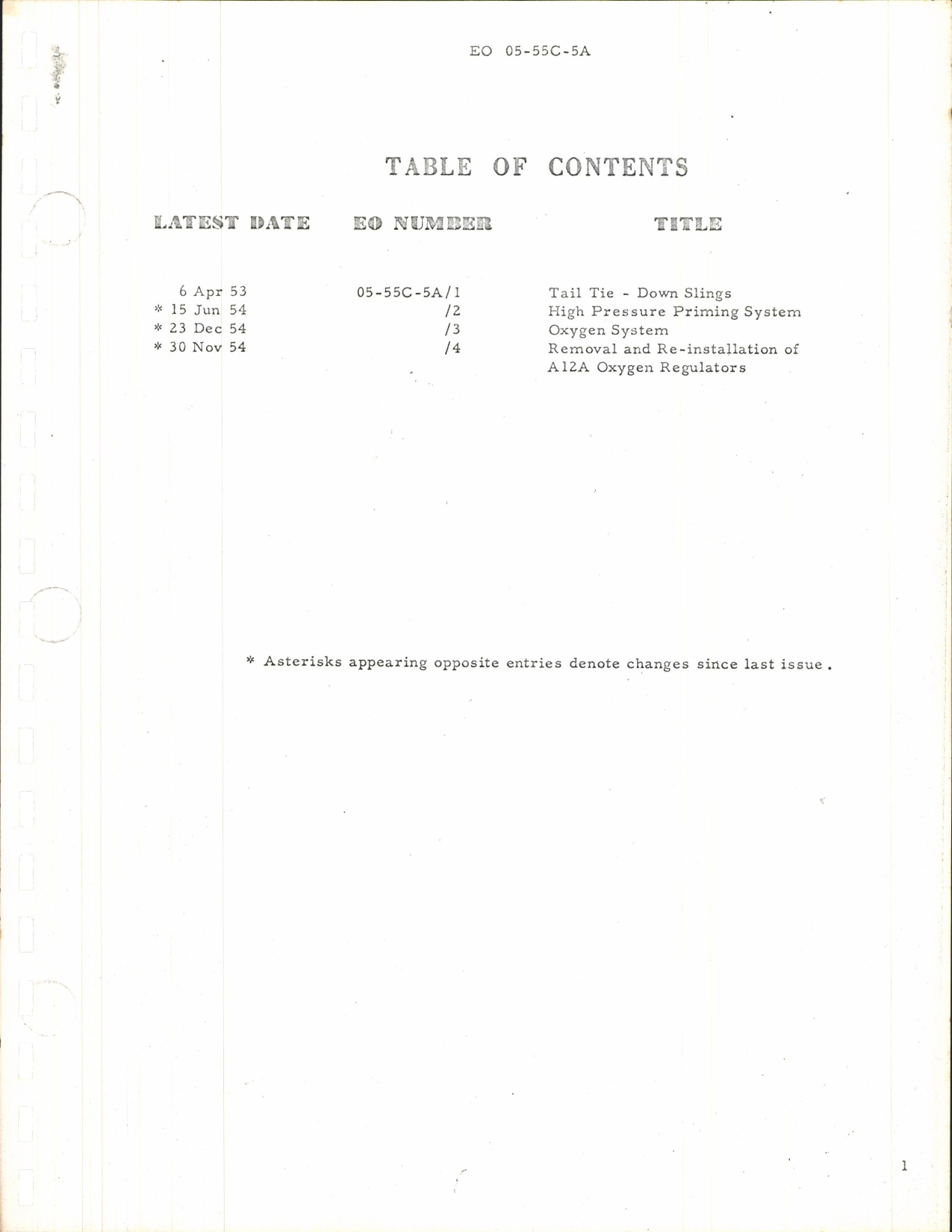 Sample page 5 from AirCorps Library document: List of Special Information for Mustang 4