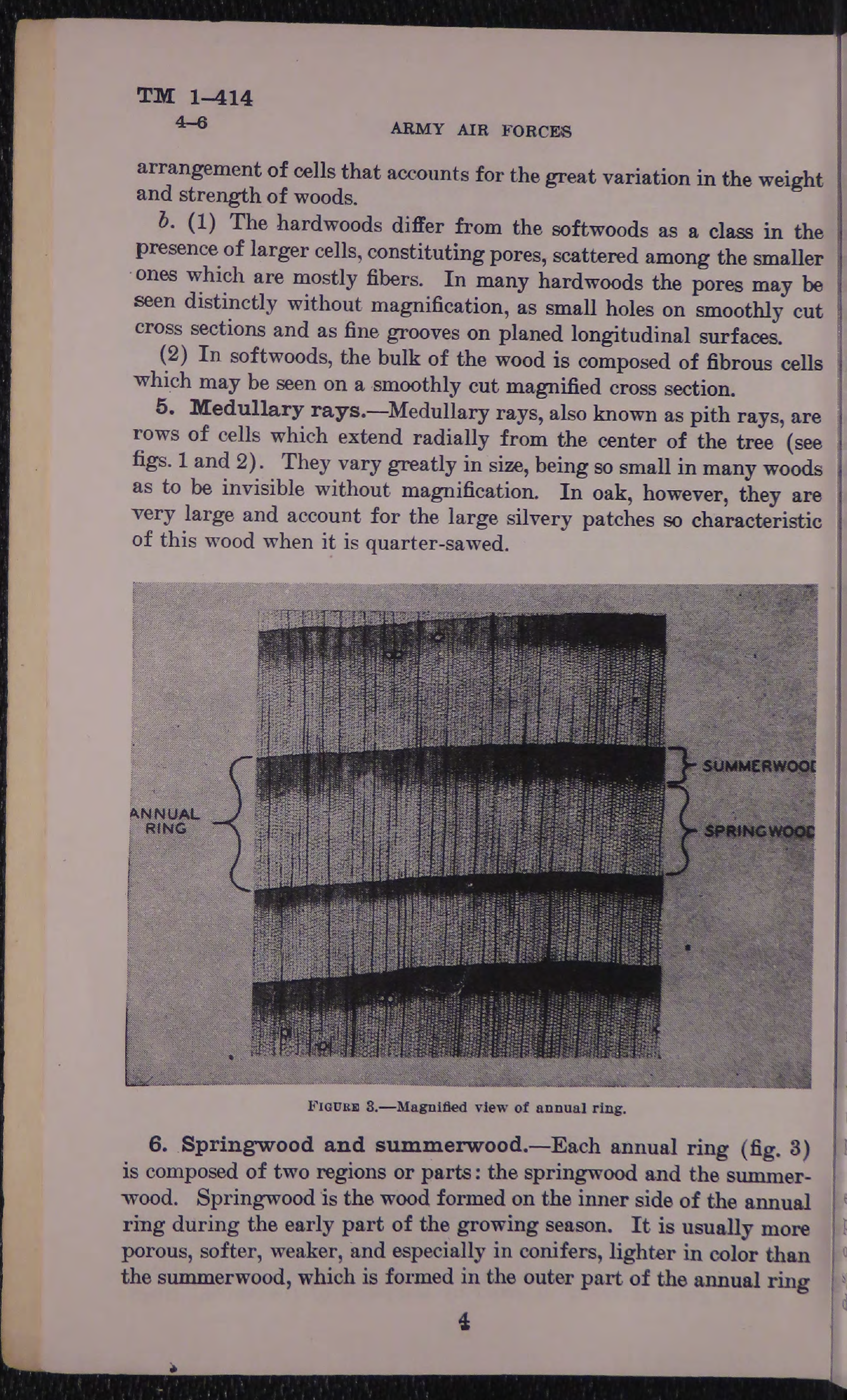 Sample page 6 from AirCorps Library document: Technical Manual - Aircraft Woodwork