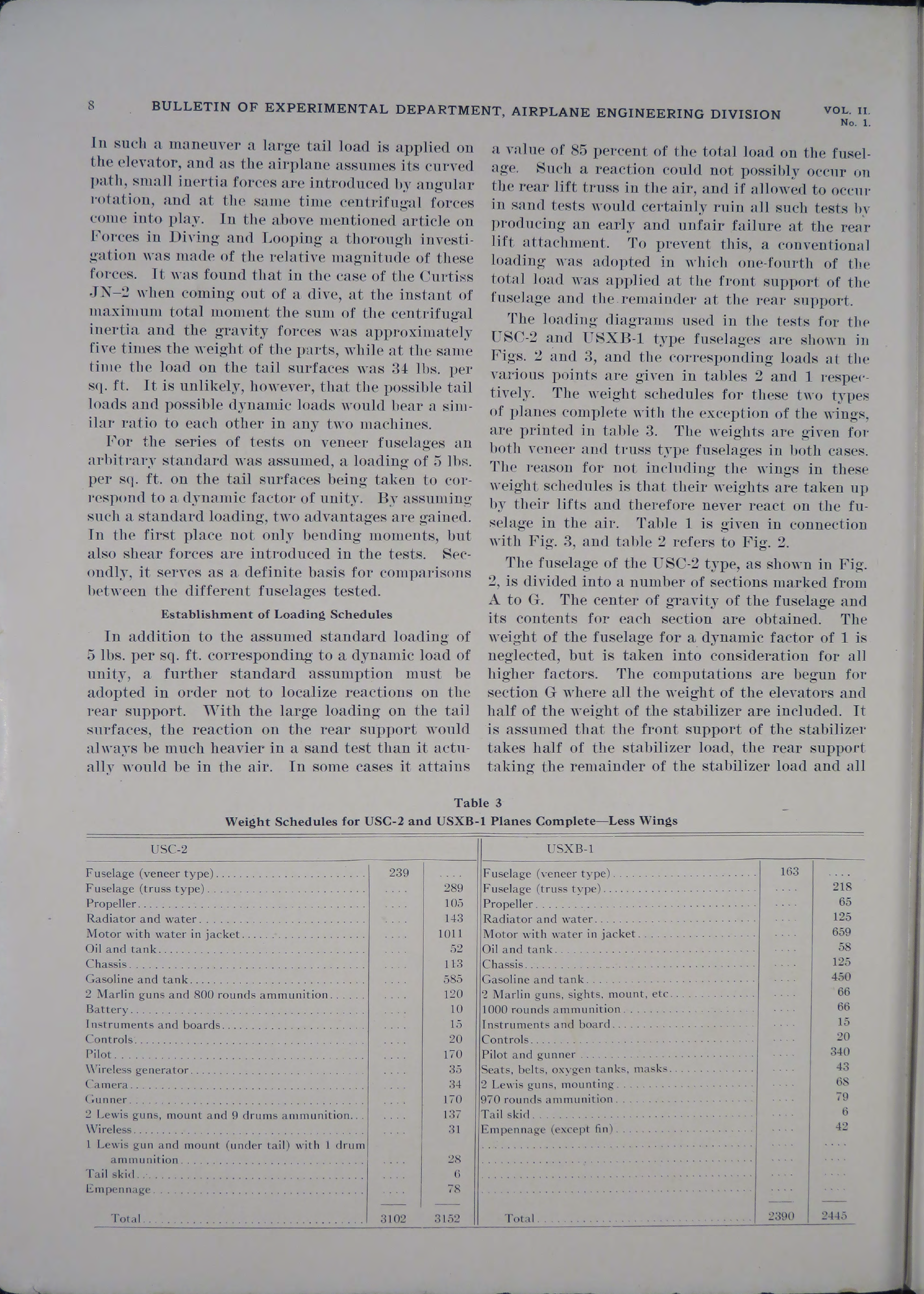 Sample page 8 from AirCorps Library document: Bulletin on the Experimental Department of Airplane Engineering Division
