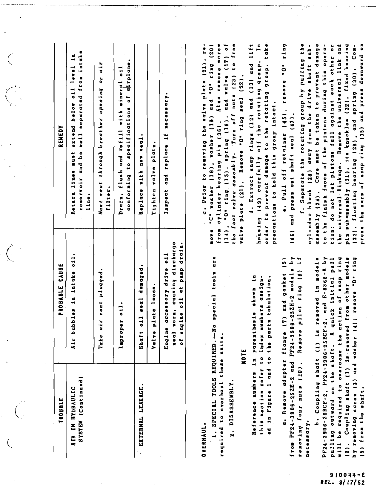 Sample page 7 from AirCorps Library document: Service Data for PF-3906-2 Series Fixed Displacement Pumps for Aircraft