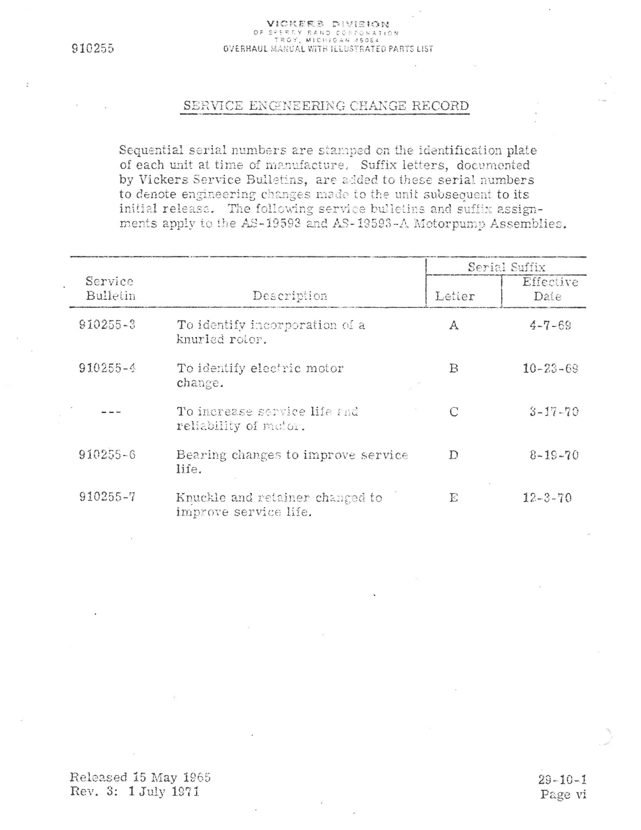 Sample page 5 from AirCorps Library document:  Repair & Overhaul Manual for Hydraulic Motorpump