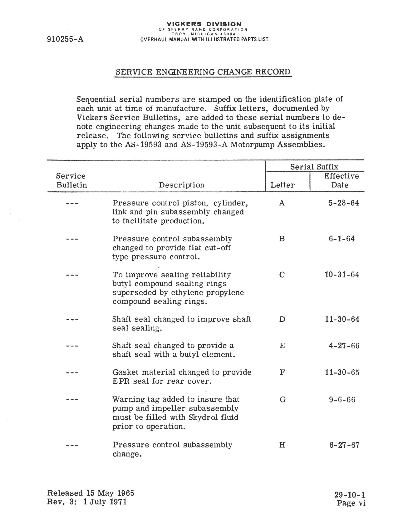Sample page 9 from AirCorps Library document: Repair & Overhaul Manual for Hydraulic Pump AS-19593 Rev. 3
