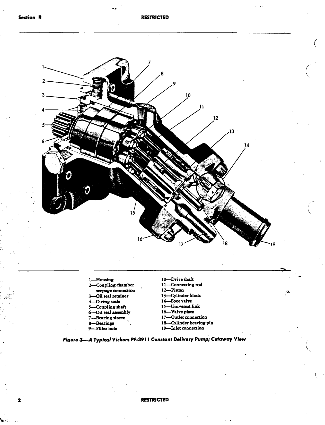 Sample page 5 from AirCorps Library document: Instructions with Parts Catalog for PF-3911 Series Constant Delivery Pumps