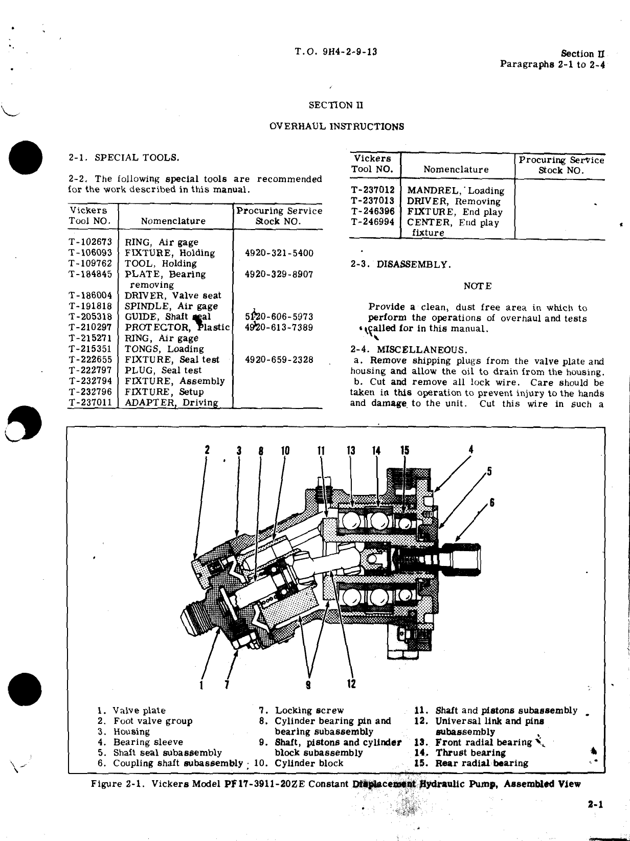 Sample page 5 from AirCorps Library document: Overhaul Manual for Constant Displacement Hydraulic Pump Assembly PF-3911 Series