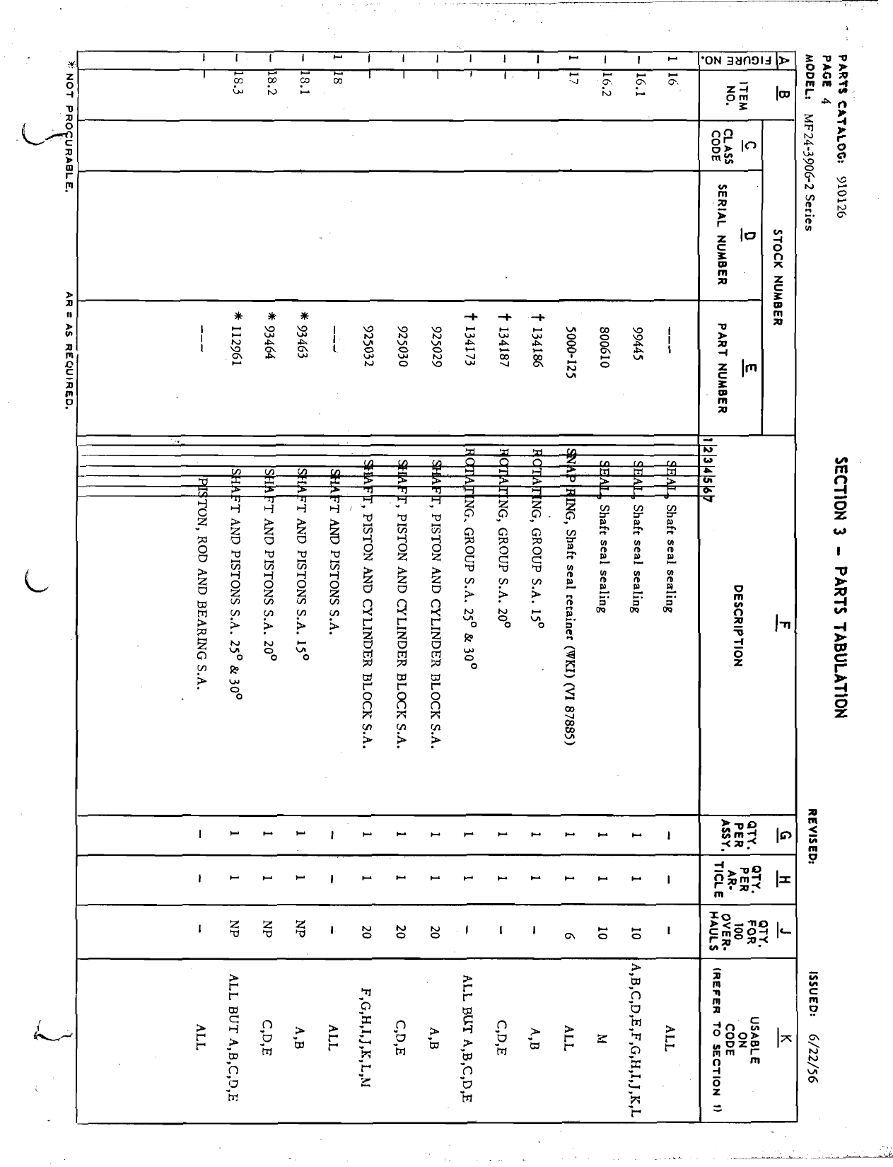 Sample page 5 from AirCorps Library document: Parts Catalog for MF24-3906-2 Series Constant Displacement Motor for Aircraft 