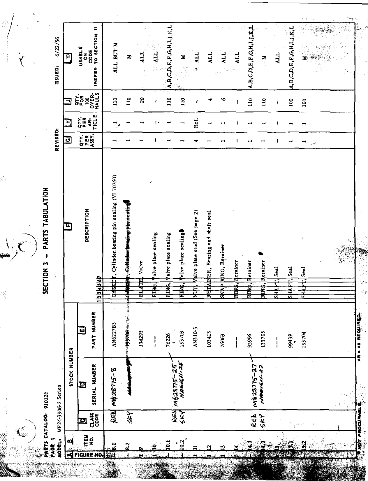 Sample page 5 from AirCorps Library document: Parts Catalog for MF24-3906-2 Series Constant Displacement Motor for Aircraft