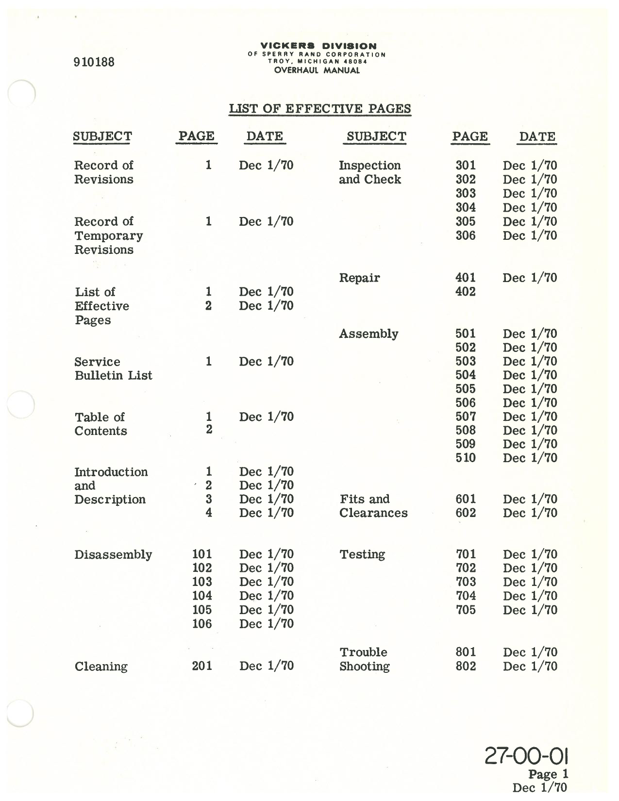 Sample page 7 from AirCorps Library document: Repair & Overhaul Manual for MF-3906-4 & MS-3906-4 Series Hydraulic Motors