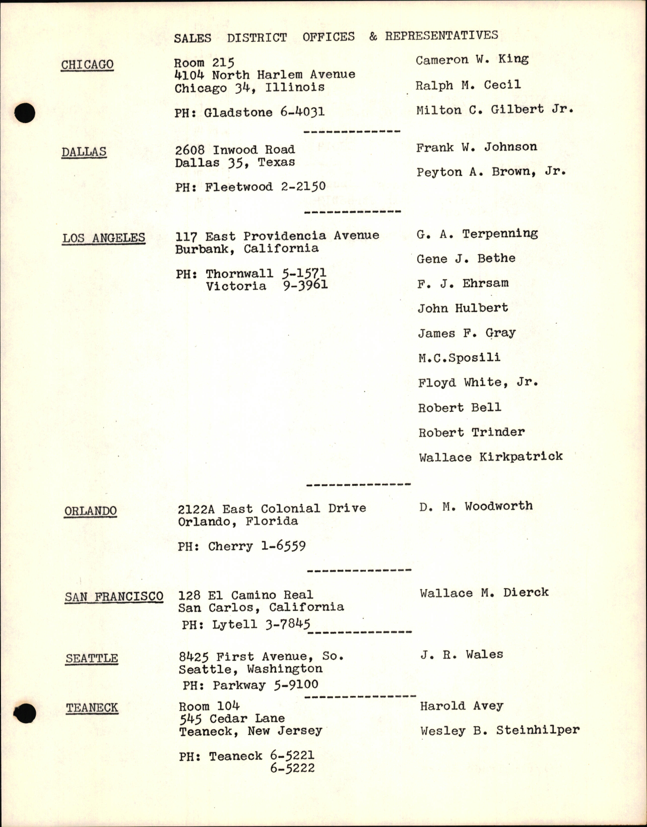 Sample page 1 from AirCorps Library document: List of Sales District Offices & Representatives