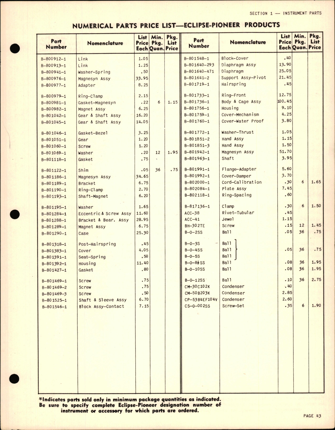 Sample page 5 from AirCorps Library document: Numerical Parts Price List for Eclipse-Pioneer Products