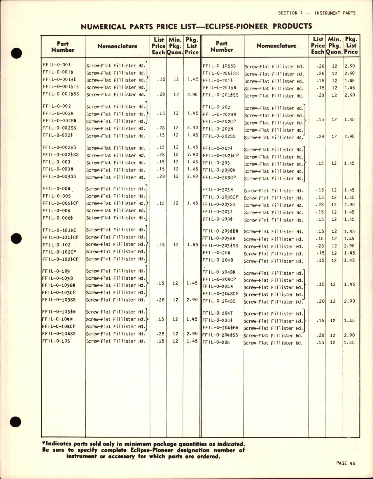 Sample page 7 from AirCorps Library document: Numerical Parts Price List for Eclipse-Pioneer Products