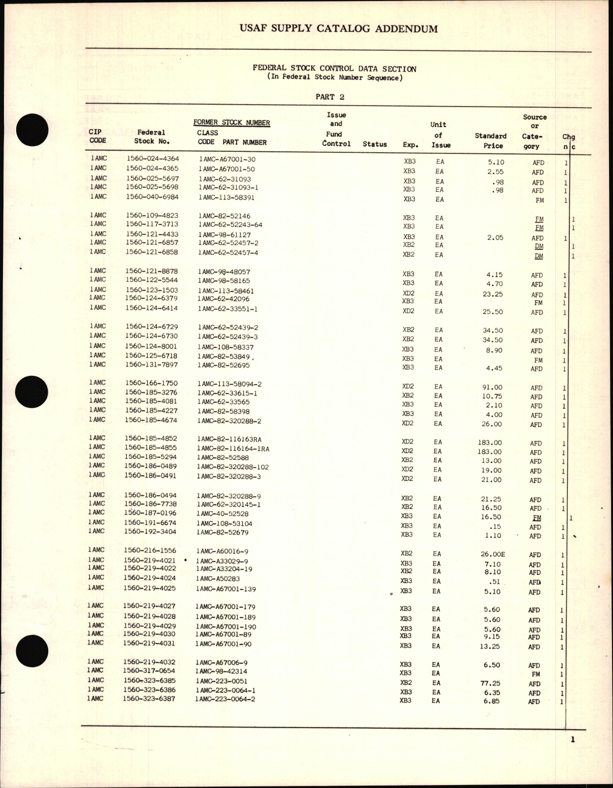 Sample page 9 from AirCorps Library document: Parts for North American B-25 Aircraft