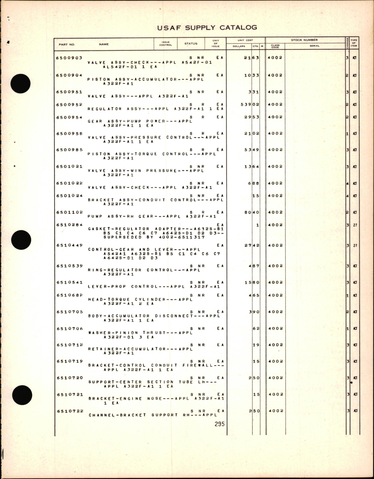 Sample page 5 from AirCorps Library document: USAF Supply Catalog Class 03-A Code 4000 Propellers and Related Parts