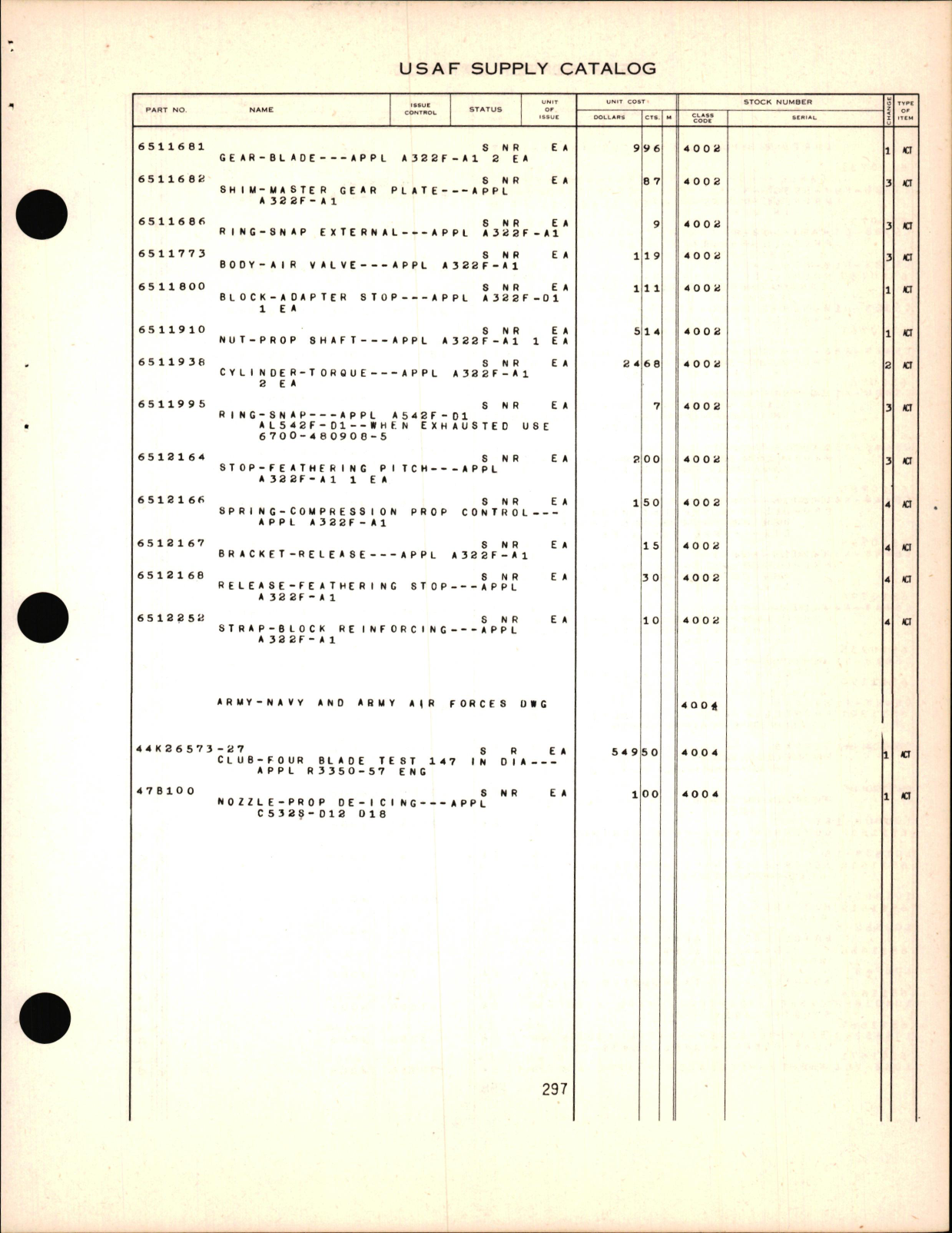 Sample page 7 from AirCorps Library document: USAF Supply Catalog Class 03-A Code 4000 Propellers and Related Parts