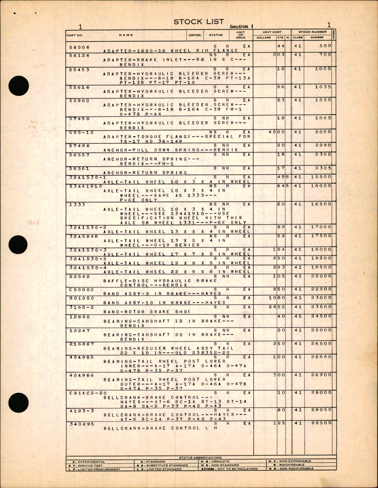 Sample page 7 from AirCorps Library document: Stock List for Class 03-B Wheels and Brakes