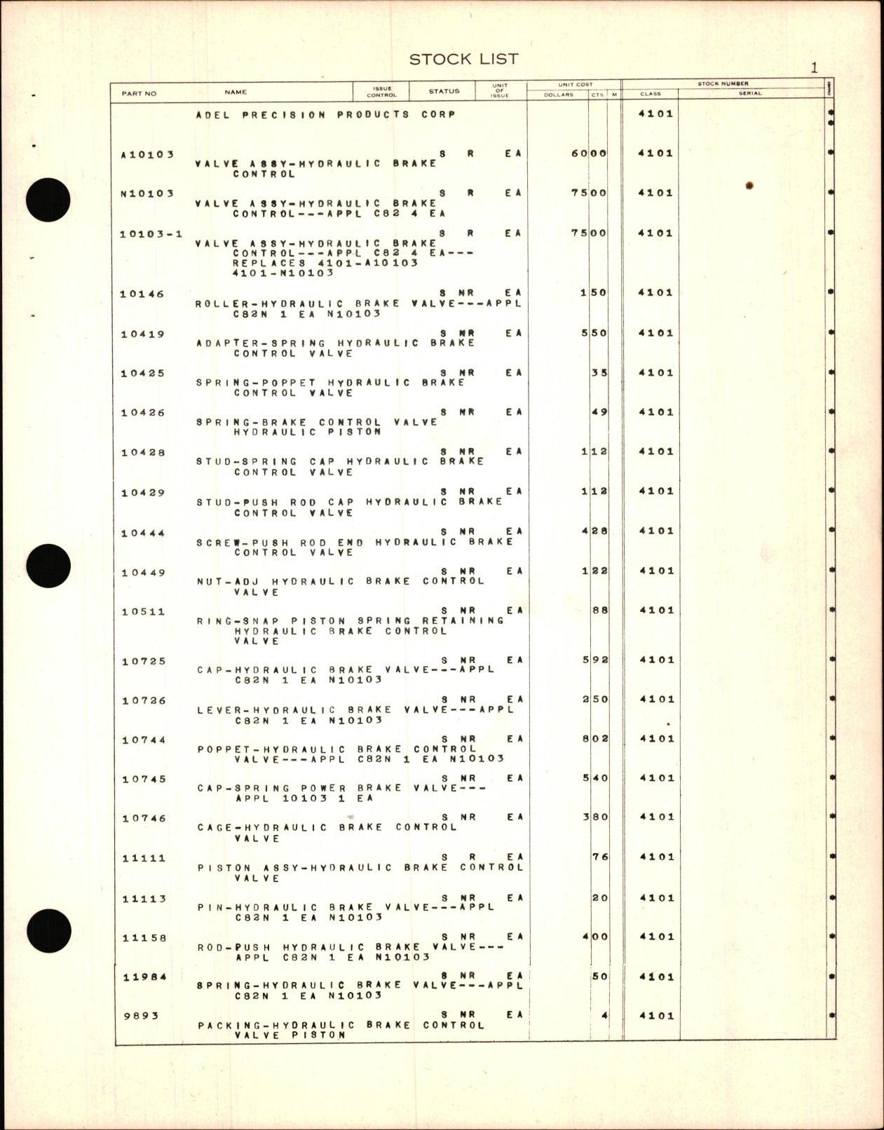 Sample page 9 from AirCorps Library document: Stock List for Class 03-B Wheels, Brakes Skis, Floats, & Related Parts