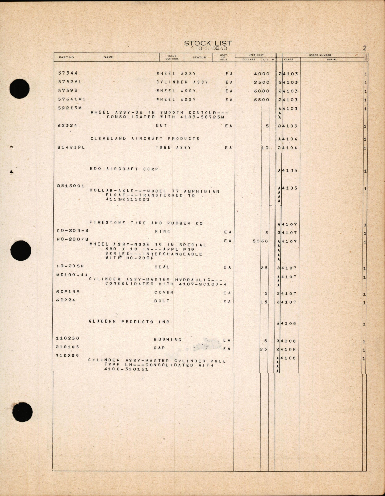 Sample page 7 from AirCorps Library document: Dead Items Stock List for Class 03-B (Code 4100), Wheels, Brakes, Skis, Floats, & Related Parts