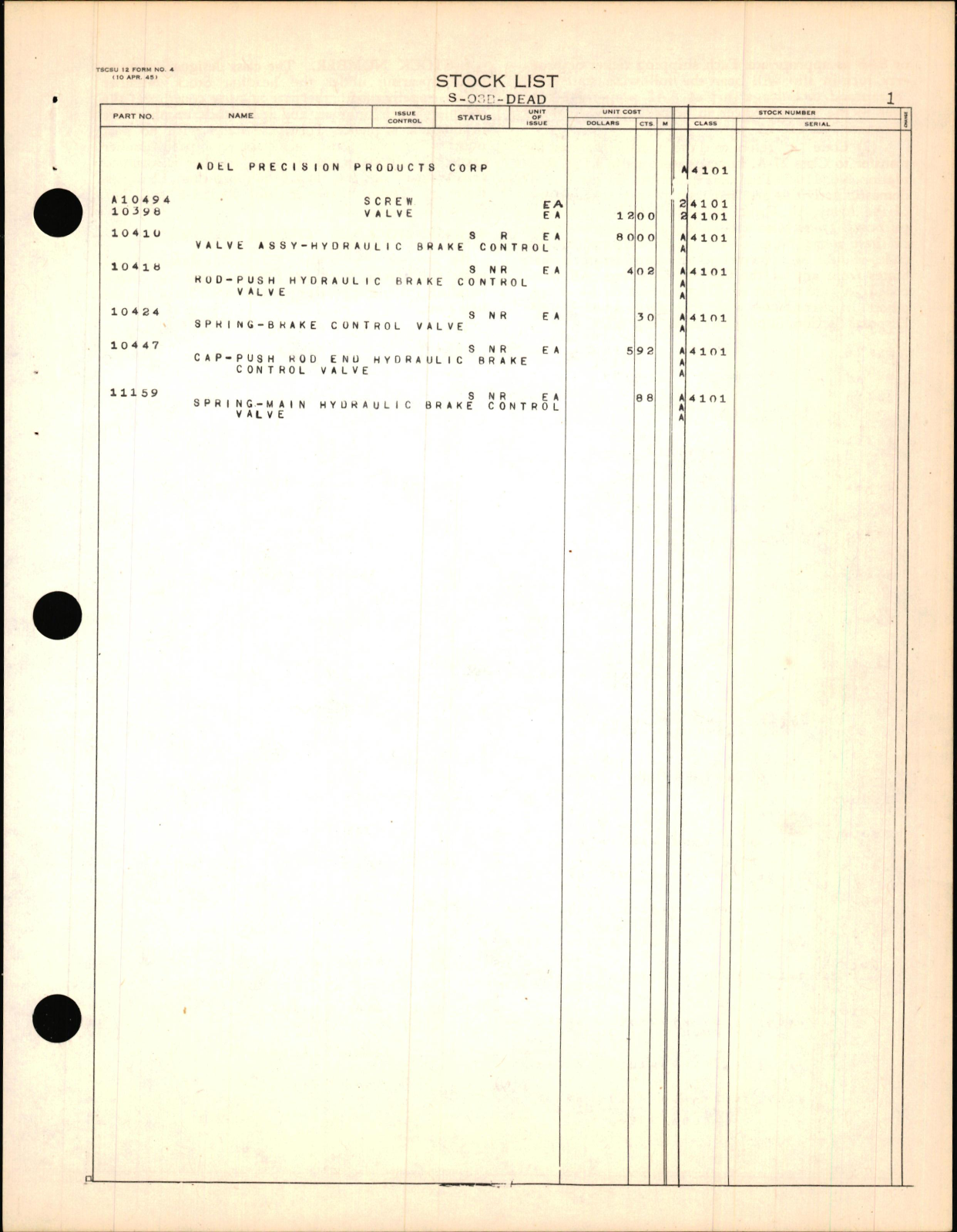 Sample page 5 from AirCorps Library document: Dead Items Stock List for Class 03-B (Code 4100), Wheels, Brakes, Skis, Floats, & Related Parts