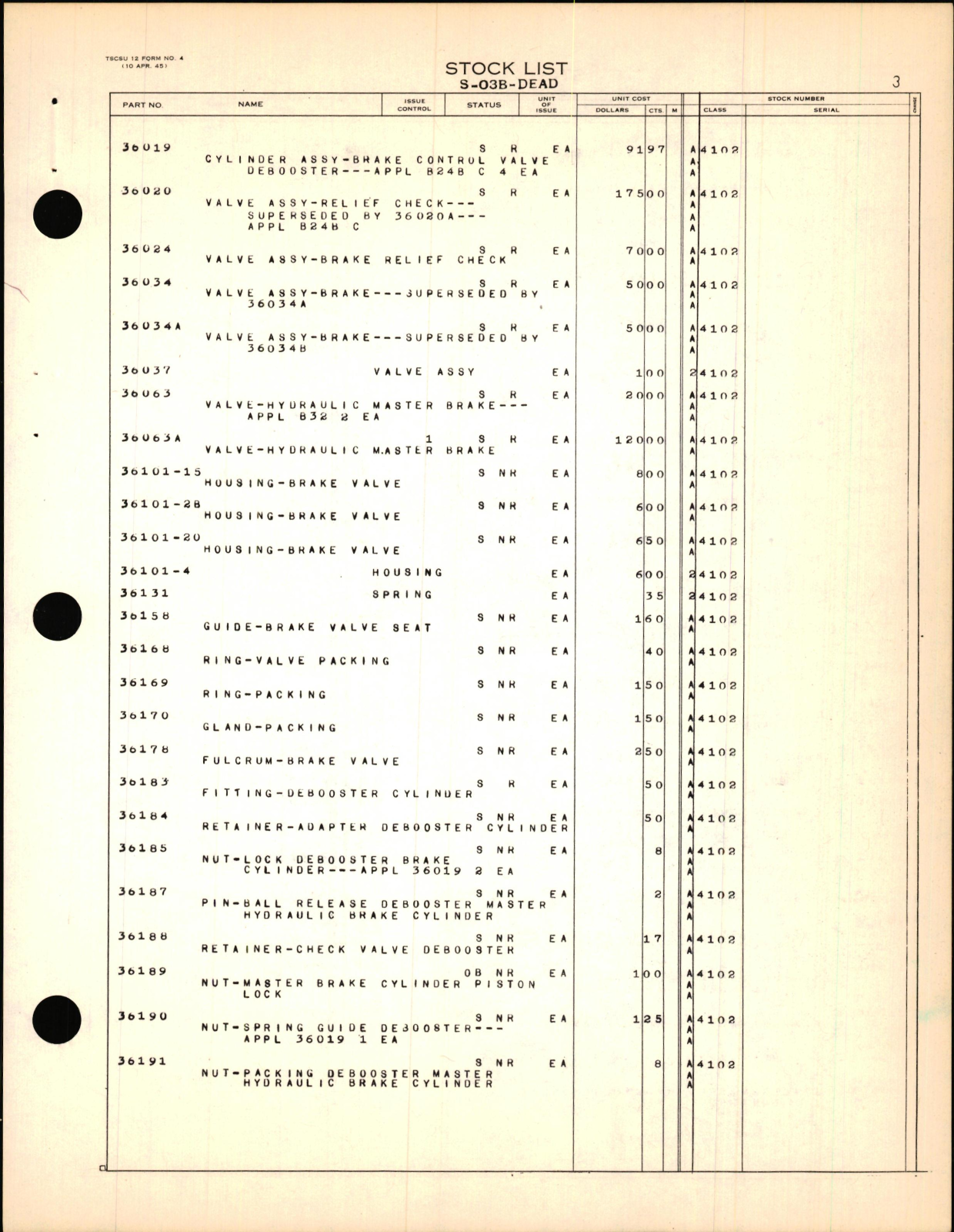Sample page 7 from AirCorps Library document: Dead Items Stock List for Class 03-B (Code 4100), Wheels, Brakes, Skis, Floats, & Related Parts