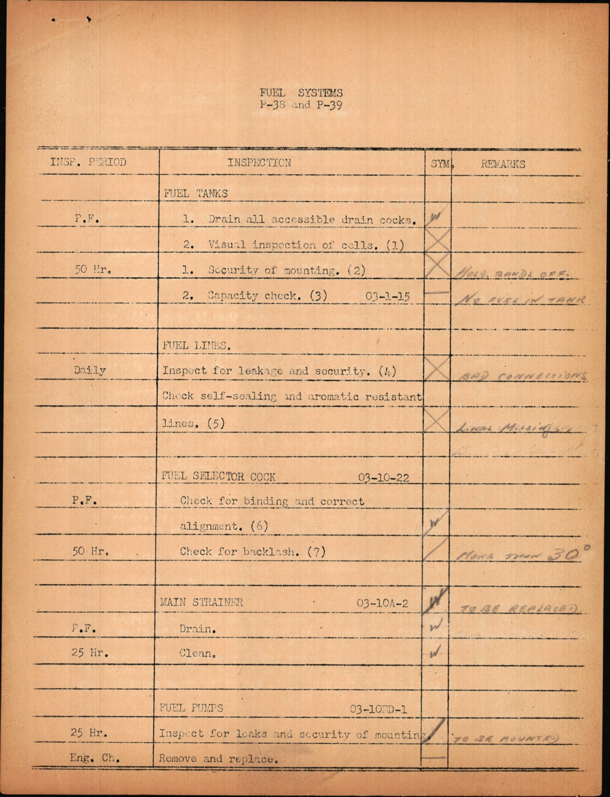 Sample page 5 from AirCorps Library document: Maintenance and Inspection Record for Airplane Engine Fuel, Oil and Induction Systems