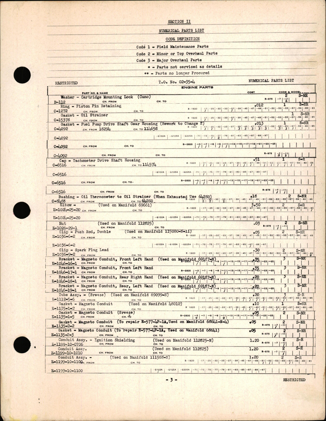 Sample page 5 from AirCorps Library document: T.O. No. 02-35-4, Interchangeable Parts List for Wright Aircraft Engines, 