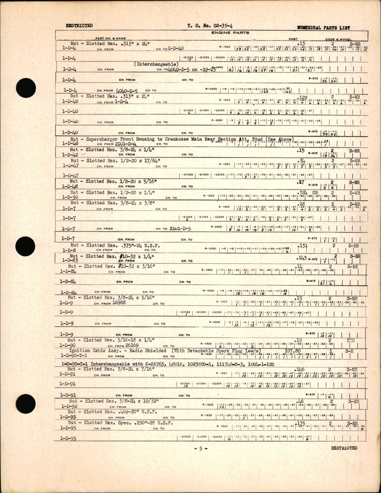 Sample page 7 from AirCorps Library document: T.O. No. 02-35-4, Interchangeable Parts List for Wright Aircraft Engines, 