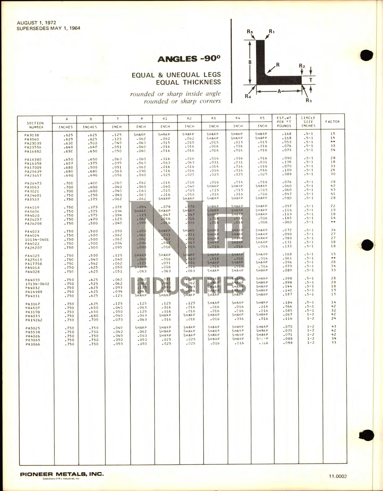 Sample page 5 from AirCorps Library document: Aluminum Extrusions, Standard Shapes