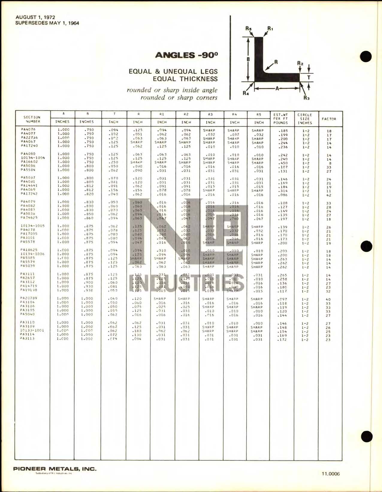 Sample page 9 from AirCorps Library document: Aluminum Extrusions, Standard Shapes