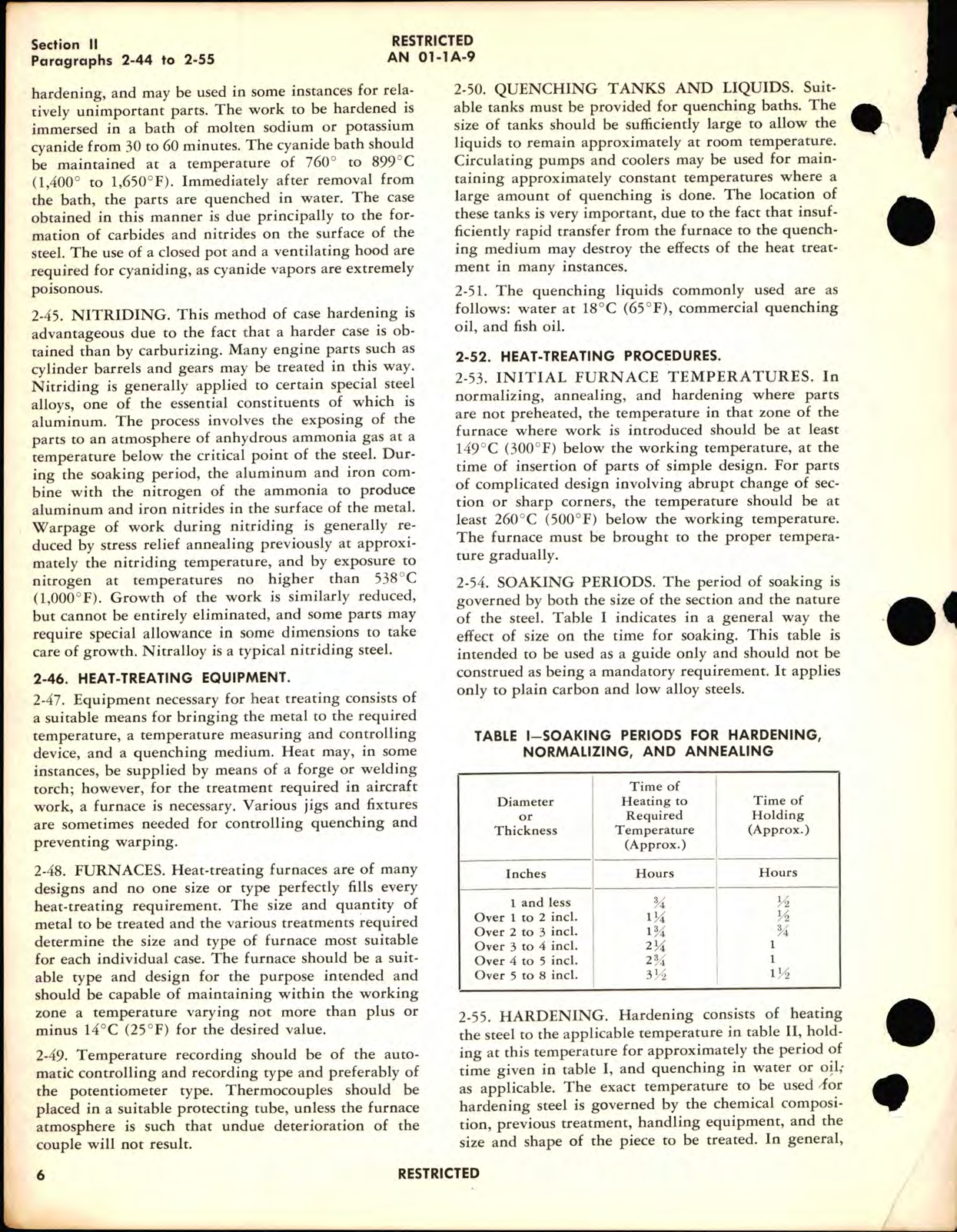 Sample page 8 from AirCorps Library document: United States and British Commonwealth of Nations Aircraft Metals