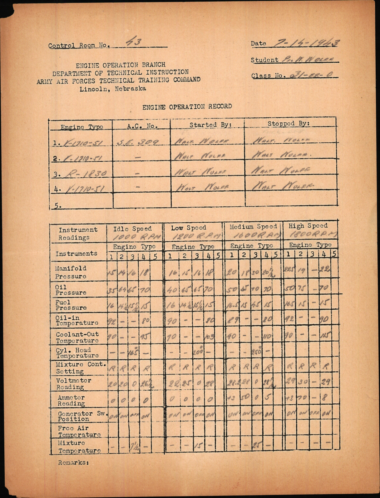 Sample page 1 from AirCorps Library document: Engine Operation Record  