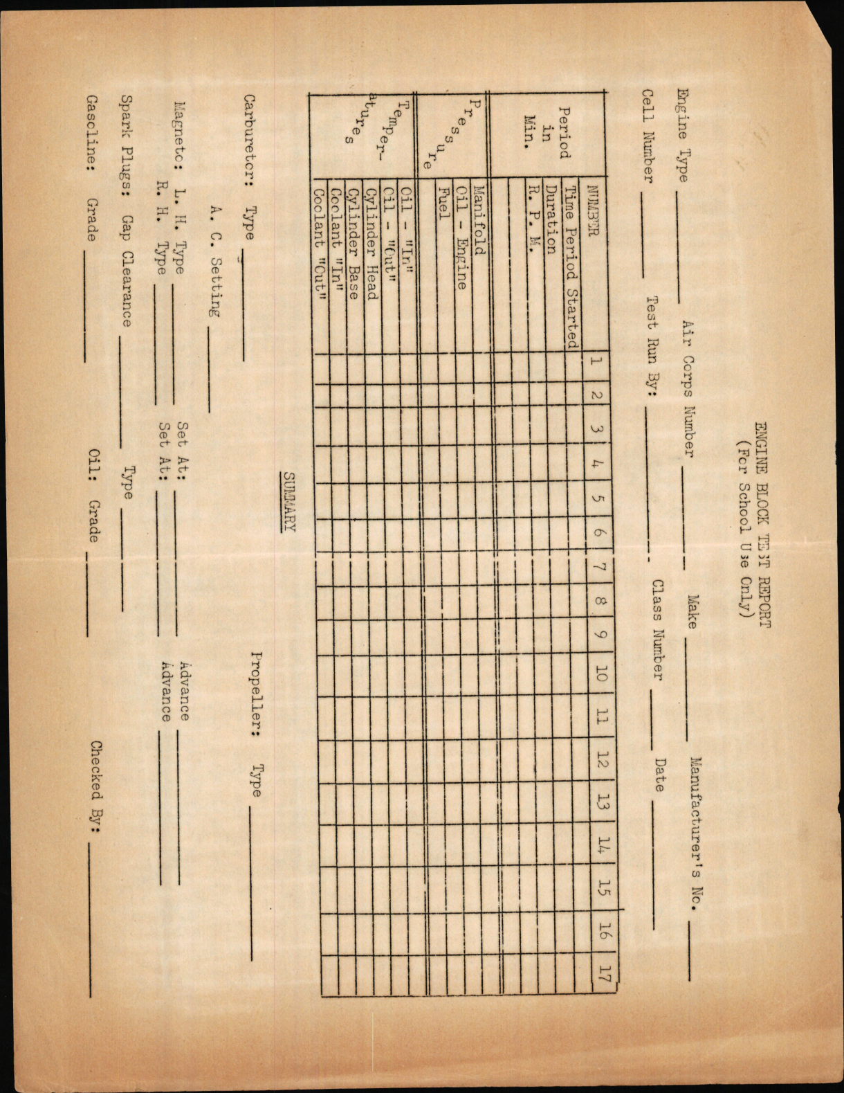 Sample page 1 from AirCorps Library document: Engine Block Test Report