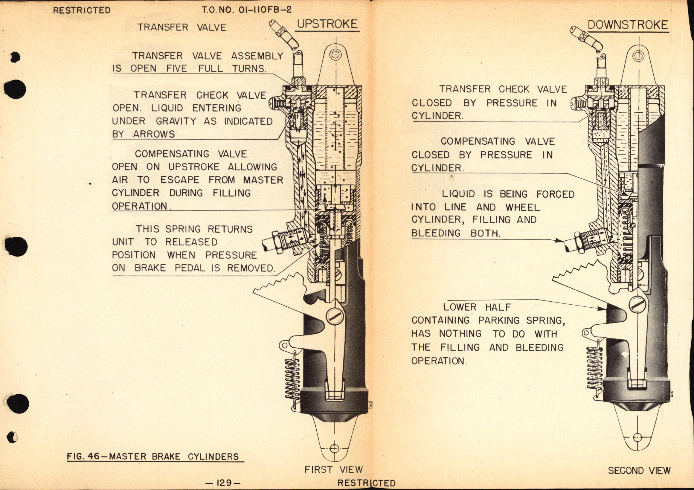 Sample page 1 from AirCorps Library document: Handbook of Service Instructions for P-39
