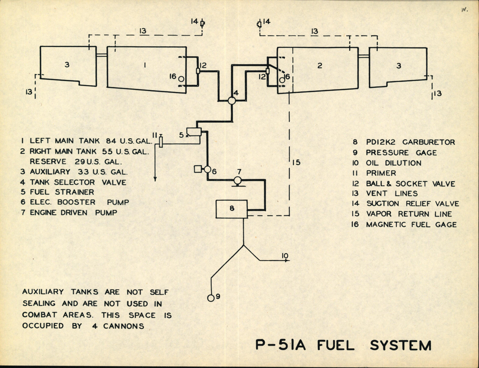 Sample page 1 from AirCorps Library document: P-51A Fuel System