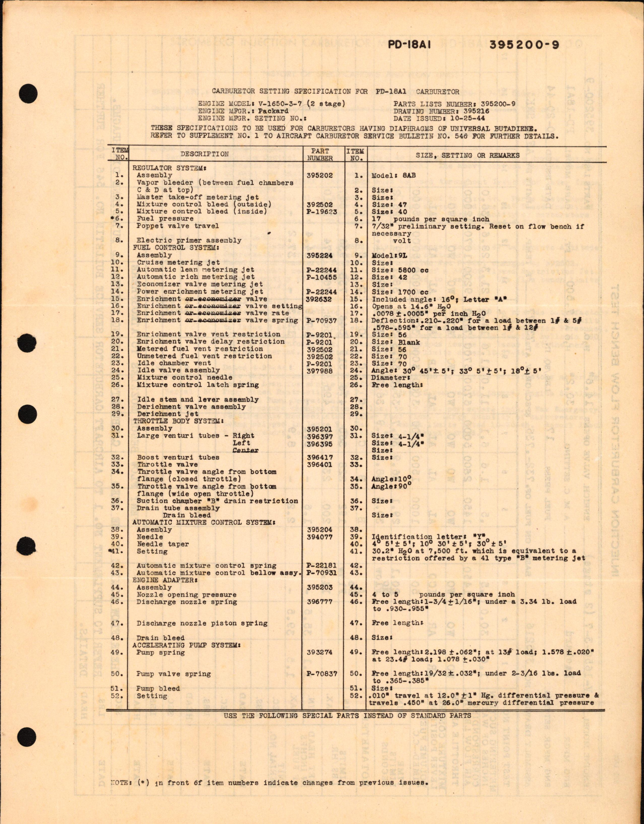 Sample page 1 from AirCorps Library document: Carburetor Setting Specification for PD-18A1 Carburetor Part No. 395200-9