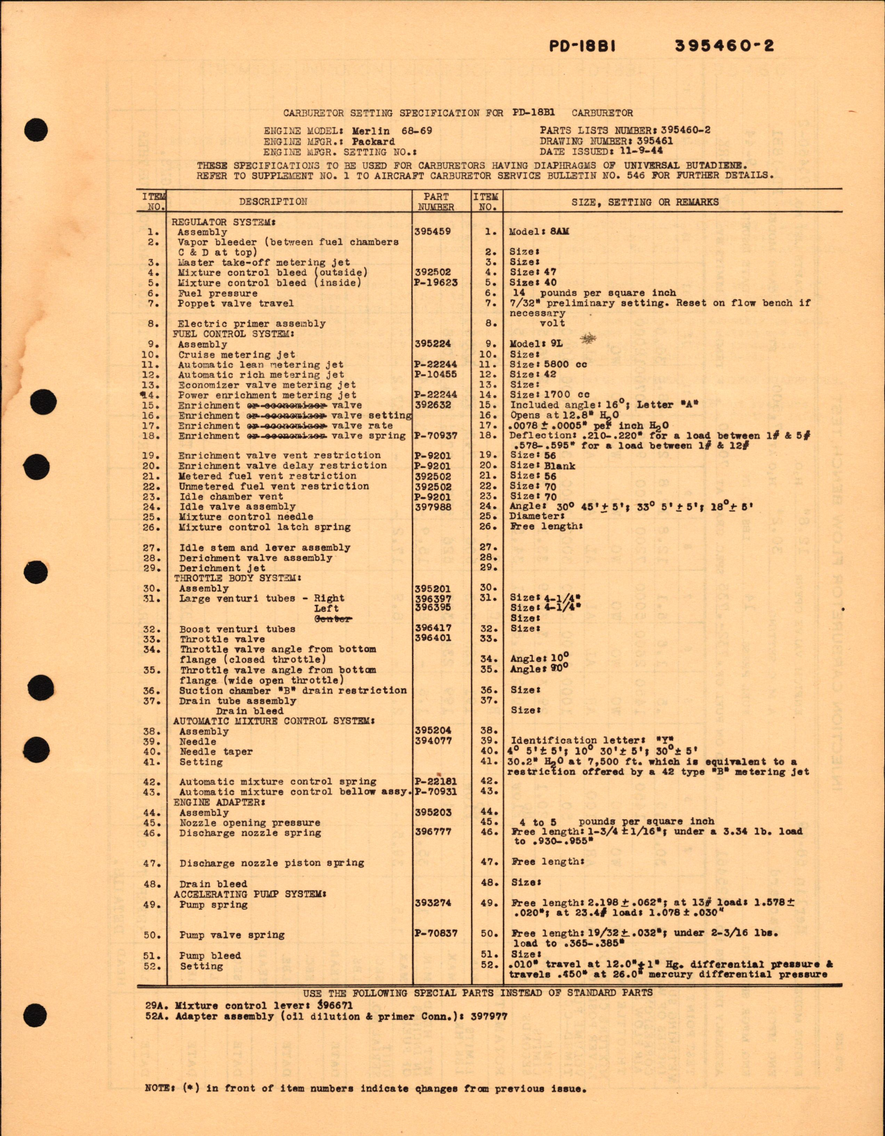 Sample page 1 from AirCorps Library document: Carburetor Setting Specification for PD-18B1 Carburetor Part No. 395460-2