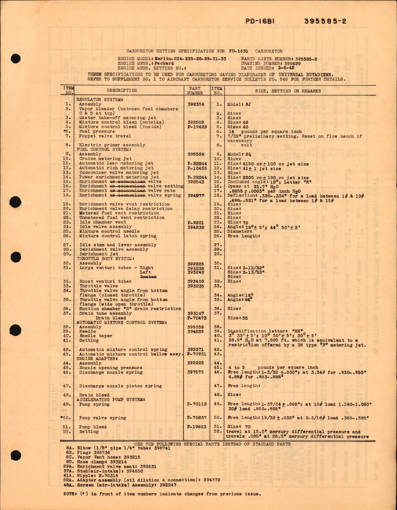 Sample page 1 from AirCorps Library document: Carburetor Setting Specification for PD-18B1 Carburetor Part No. 395585-2