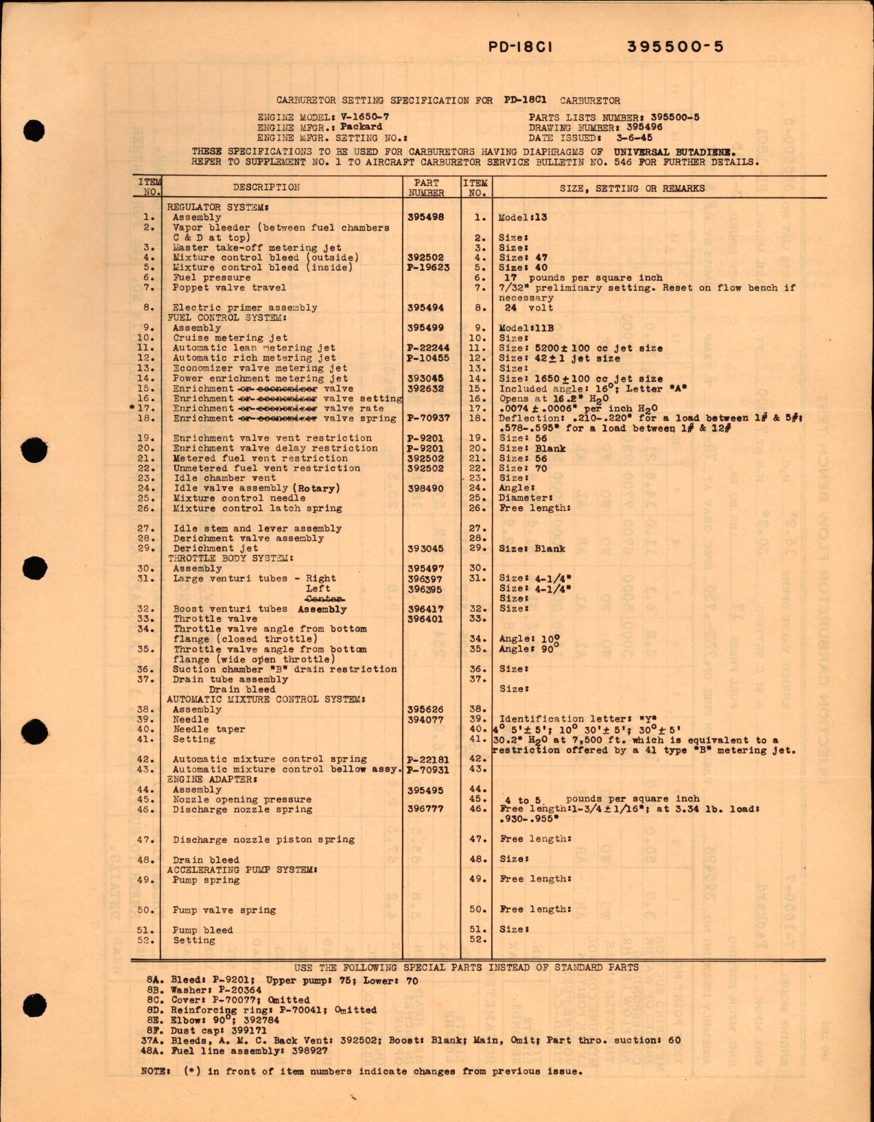 Sample page 1 from AirCorps Library document: Carburetor Setting Specification for PD-18C1 Carburetor Part No. 395500-5
