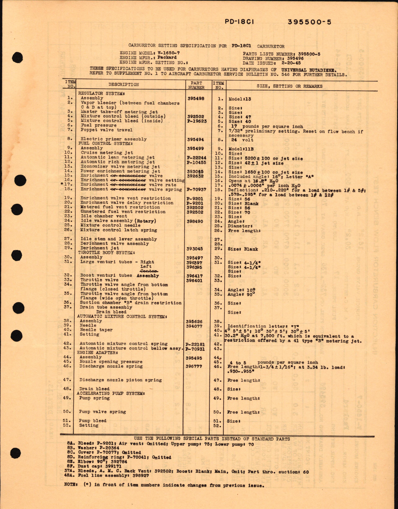 Sample page 1 from AirCorps Library document: Carburetor Setting Specification for PD-18C1 Carburetor Part No. 395500-5