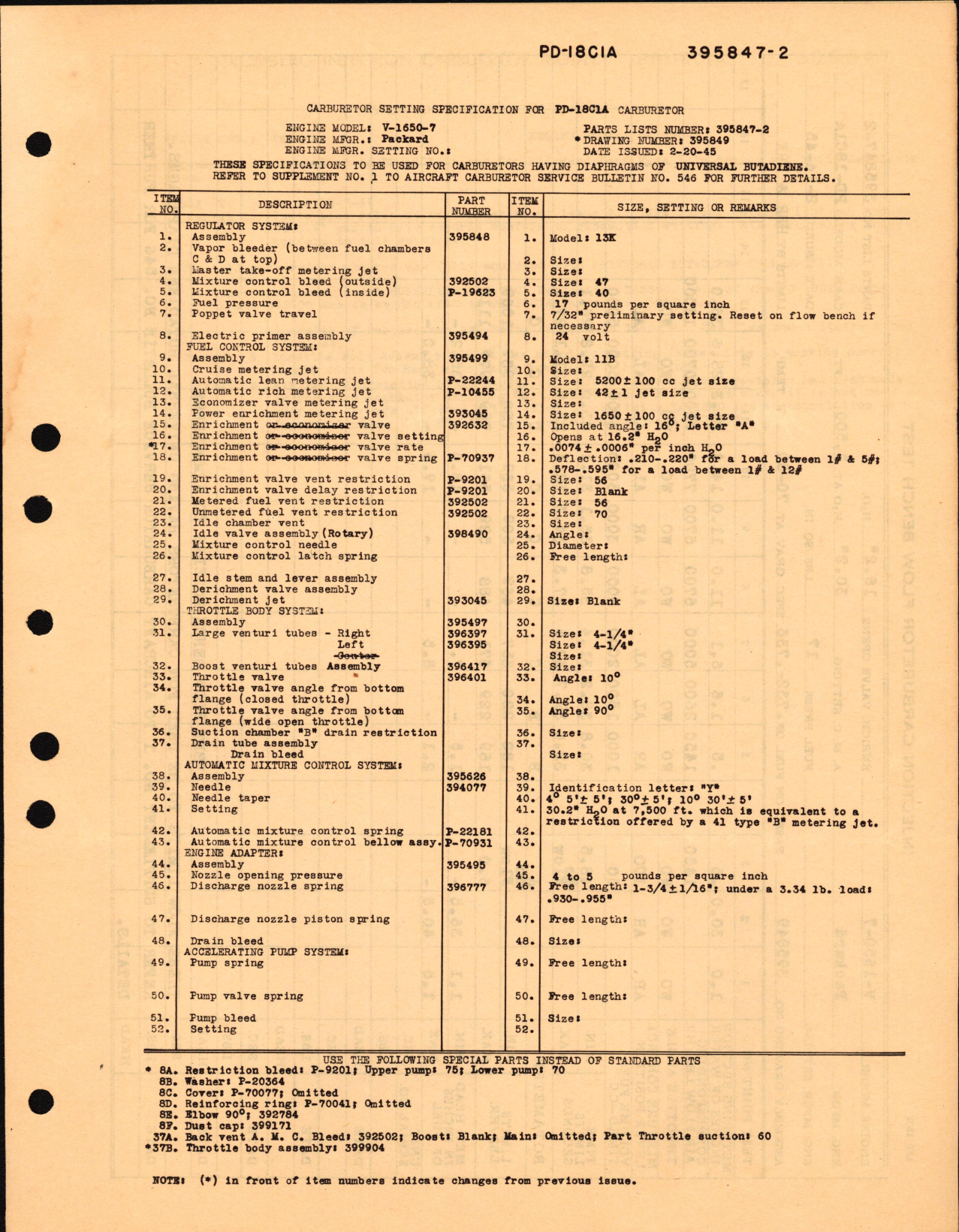 Sample page 1 from AirCorps Library document: Carburetor Setting Specification for PD-18C1A Carburetor Part No. 395847-2